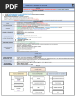 Tableau de score PRAM pour l'asthme | PDF