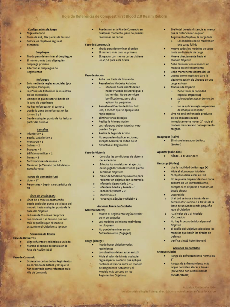 Hoja de Referencia Conquest First 20 Blood Realm - 241222 - 192345 | PDF