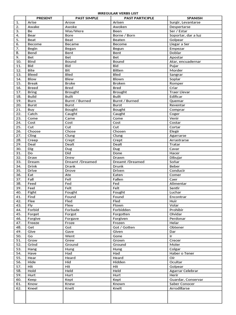 List of Irregular and Regular Verbs | PDF | Linguistics | Semantic Units
