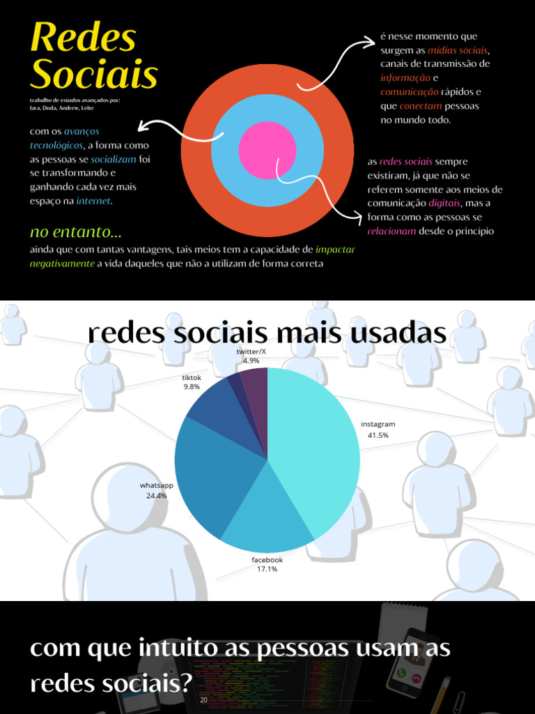 Impactos das Redes Sociais na Sociedade | PDF | Rede social | Modernidade