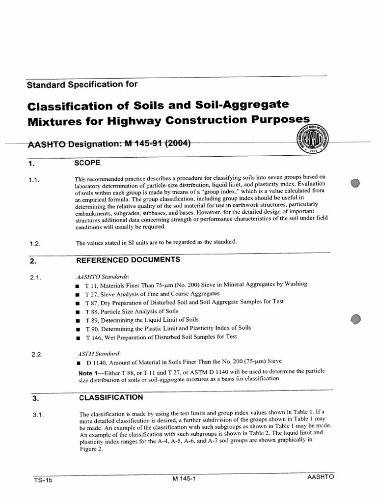 Aashto M145 | PDF