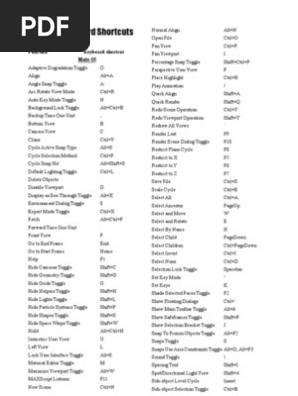 3ds Max 2009 Shortcut Keys Pdf