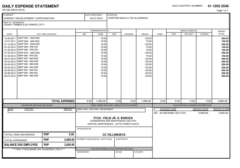 MGPP Daily Expense Statement | PDF | Technology & Engineering