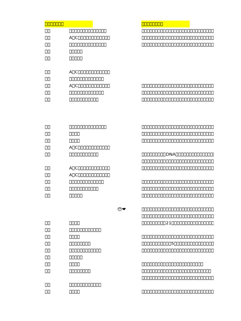 SPIのやつ (1211) | PDF