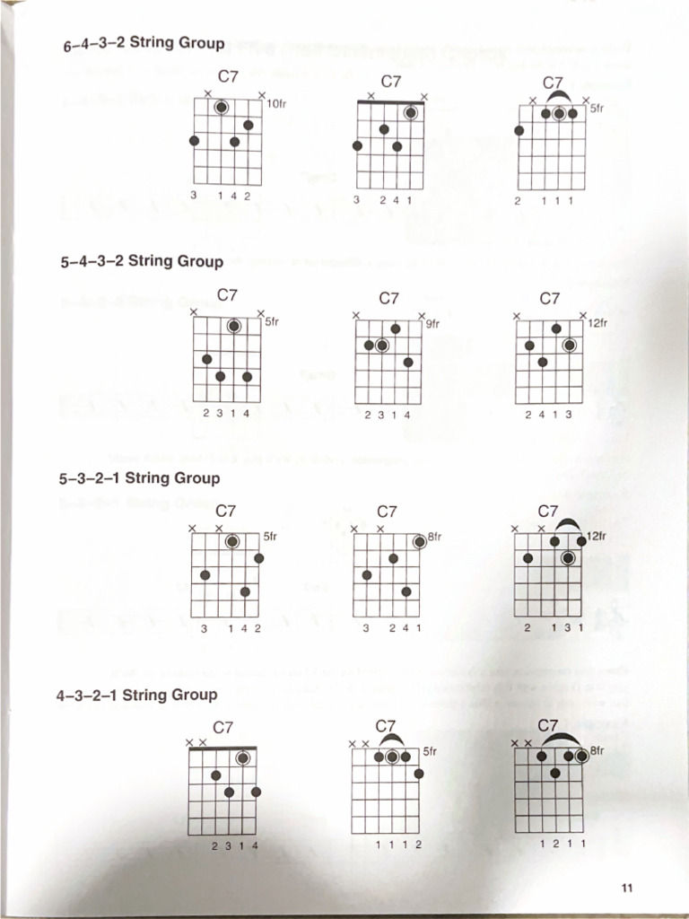 6 4 3 2 String Group | PDF