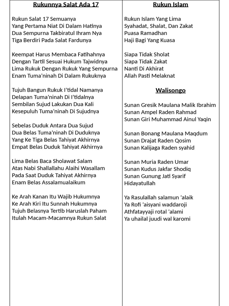 Rukun Salat: 17 Poin Utama | PDF