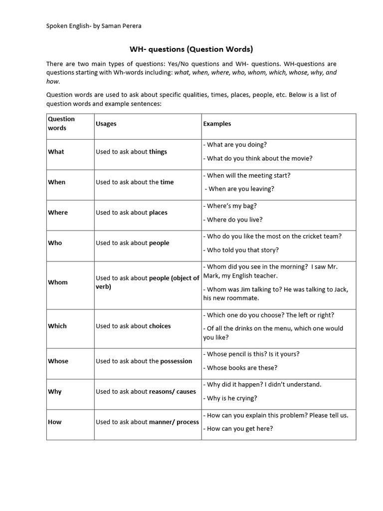 wh-questions-pdf-english-language-question