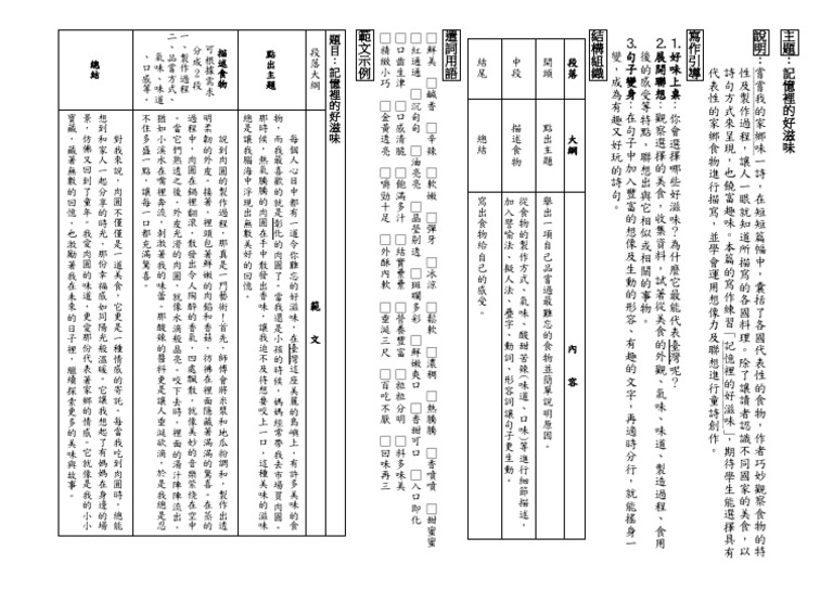 作文引導 05臺灣好滋味 | PDF