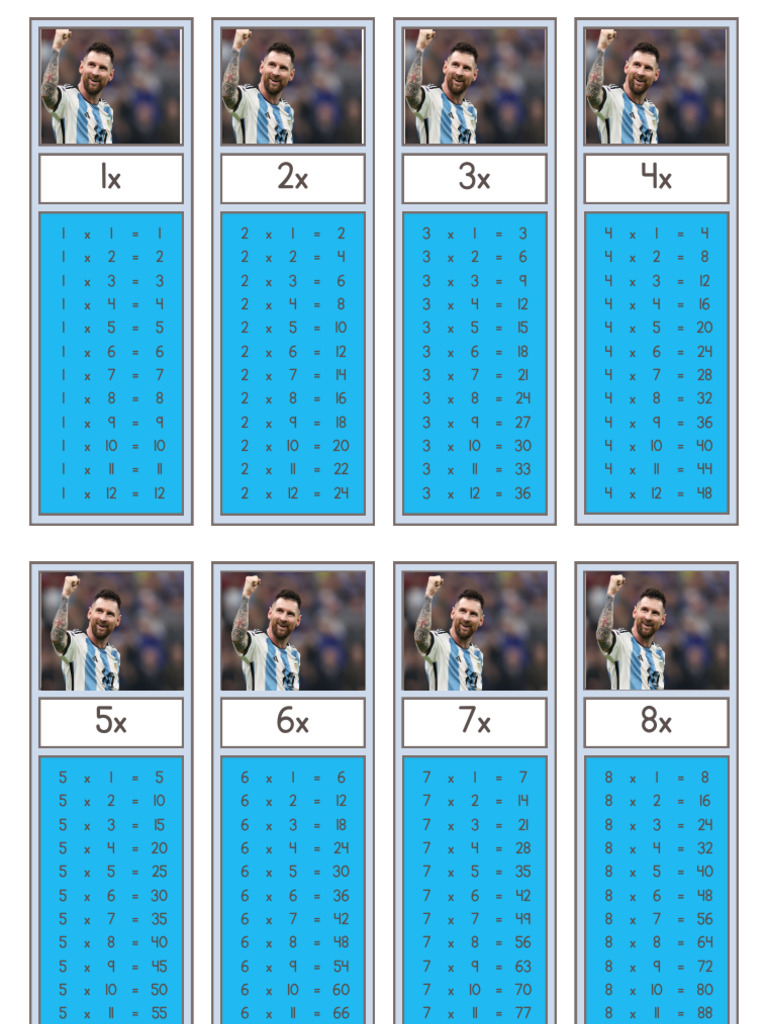 Times Tables Flashcards in Colorful Brown Blue Rainbow Style - 20240911 ...