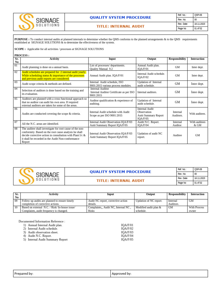 Internal Audit Procedure for QMS | PDF | Audit | Internal Audit