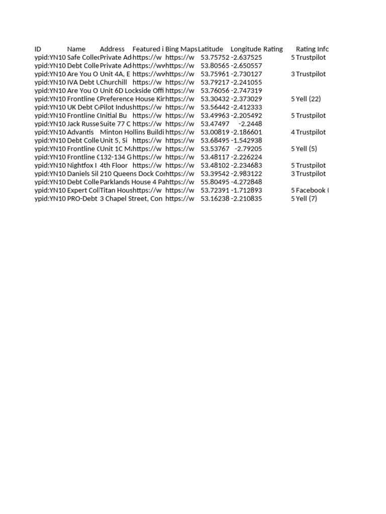 Bing Maps Scraper 18 20241226021210 Pdf