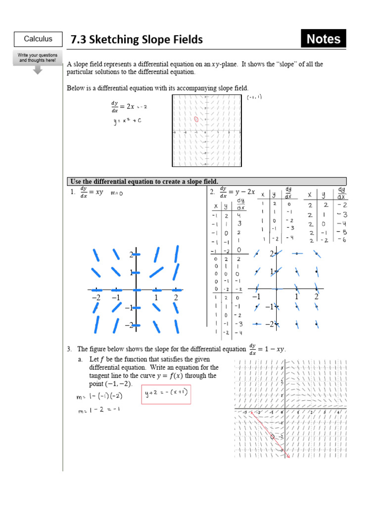 Slope Field Sketching and Analysis | PDF | Tangent | Slope