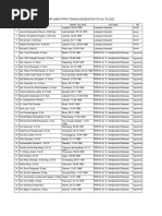 Hyster h80ft, h90ft, h100ft, h110ft, h120ft | PDF