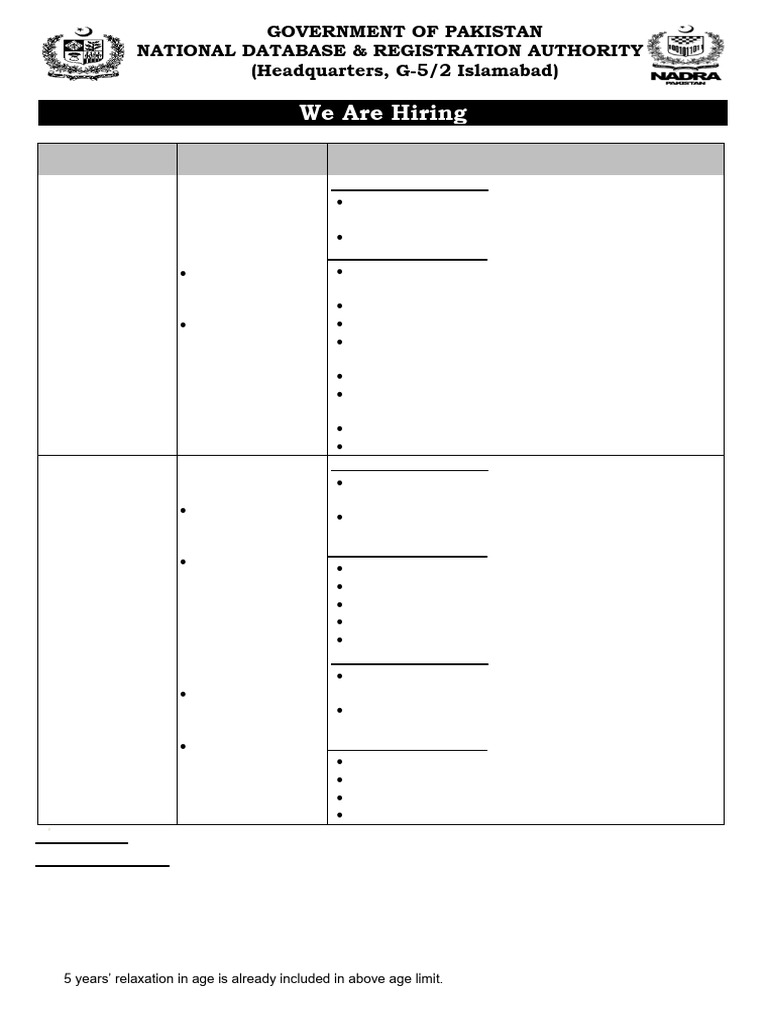 Application_100000529 | PDF | Software Testing | Computing
