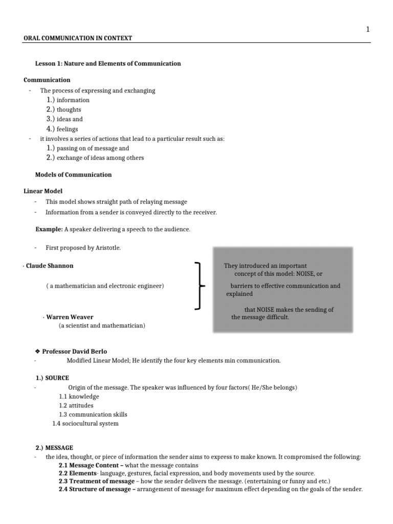 Lesson 1 Reviewer in Oral Com | PDF | Communication | Psychology