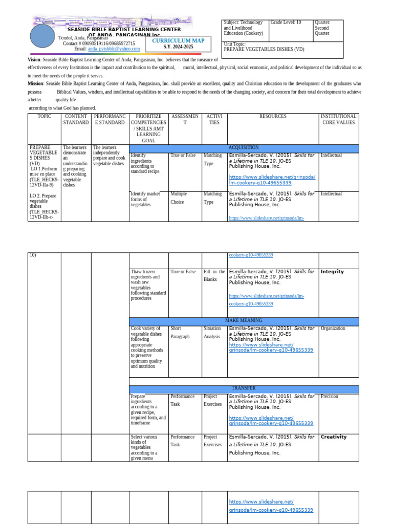 Cookery Curriculum for Grade 10 Students | PDF | Vegetables | Cooking