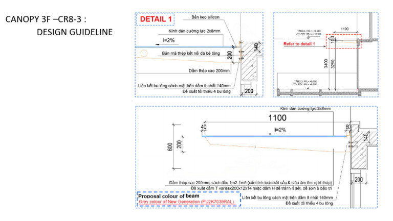 Canopy 3F CR8-3 Design Guidelines | PDF