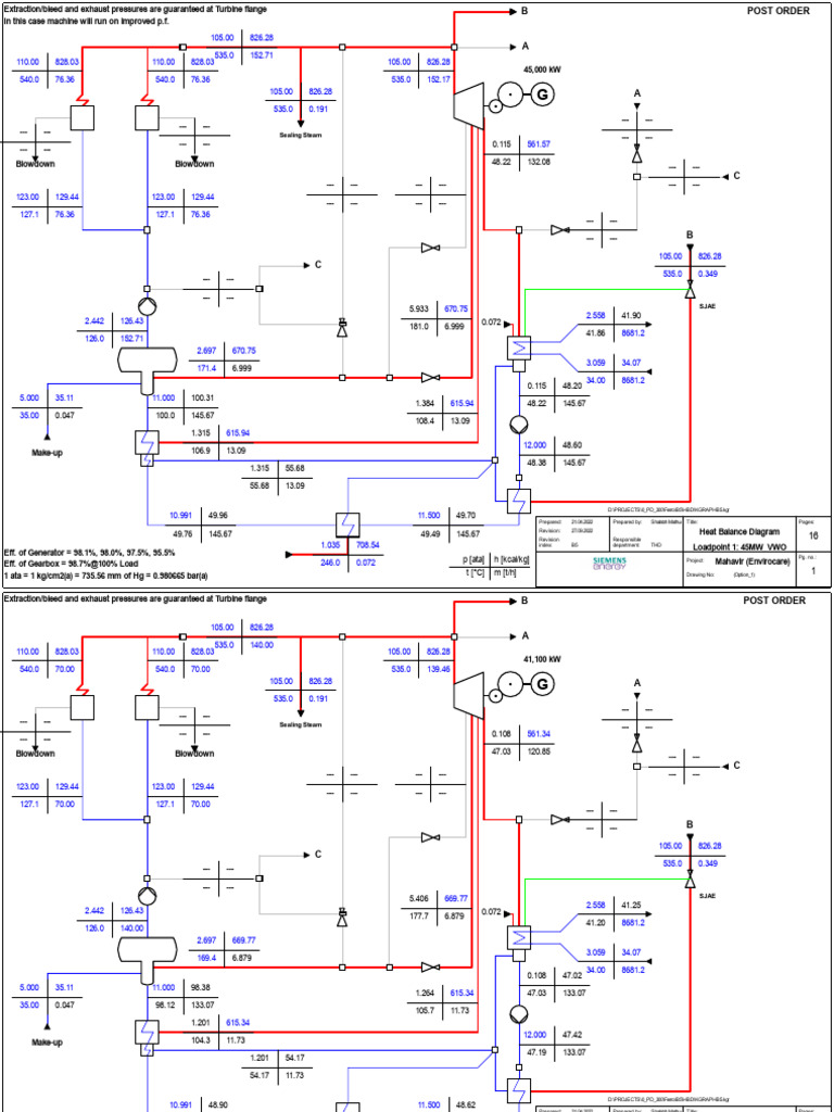 Heat Balance Diagram | PDF | Sustainable Technologies | Machines