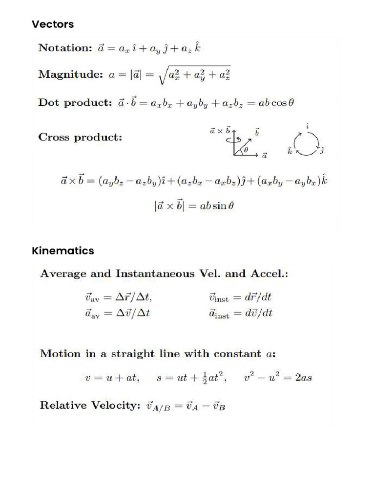 Physics Formula | PDF