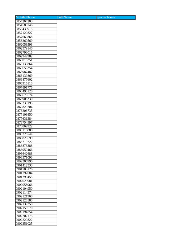 Template Import Recall | PDF