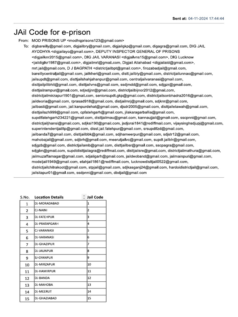 Jail Code For E-Prison | PDF