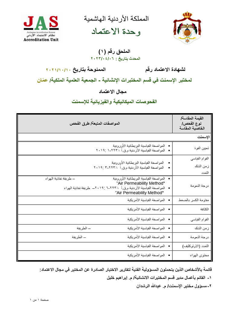 JAS Test - 003 16 / 16 / 0601: Qf071-56-A, Rev | PDF