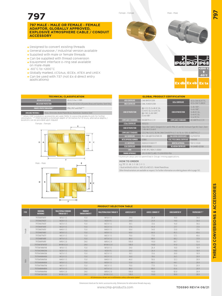 UL 797/797A Adaptor Specifications | PDF
