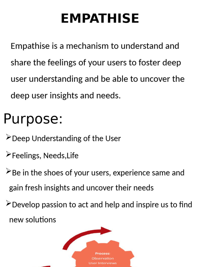 User Empathy and Insight Techniques | PDF | Empathy | Behavior