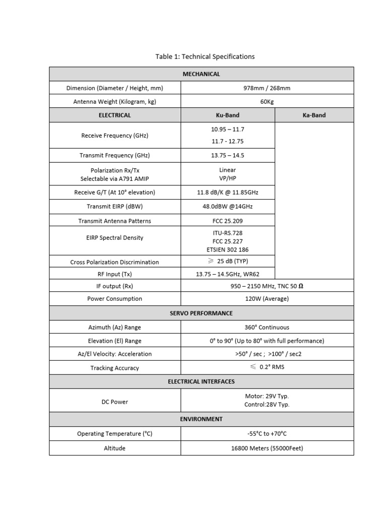 Ku Satcom Spec Pdf Hertz Antenna Radio