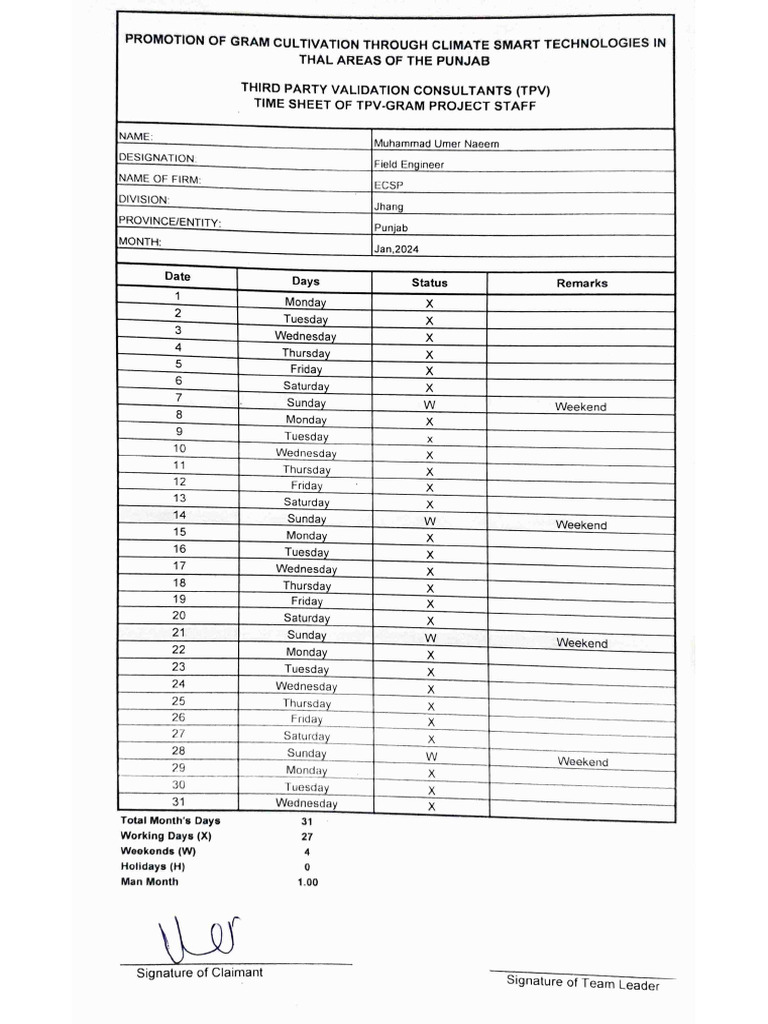 M umer time sheet jan 2024 pdf