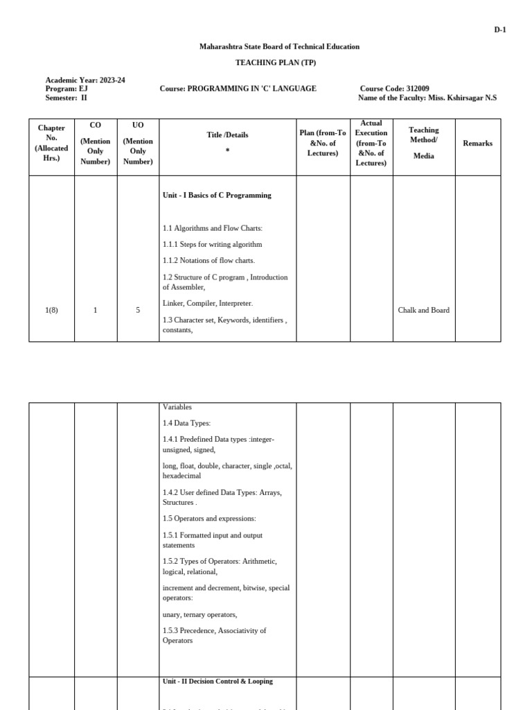 D-1 CPR | PDF | Pointer (Computer Programming) | Control Flow