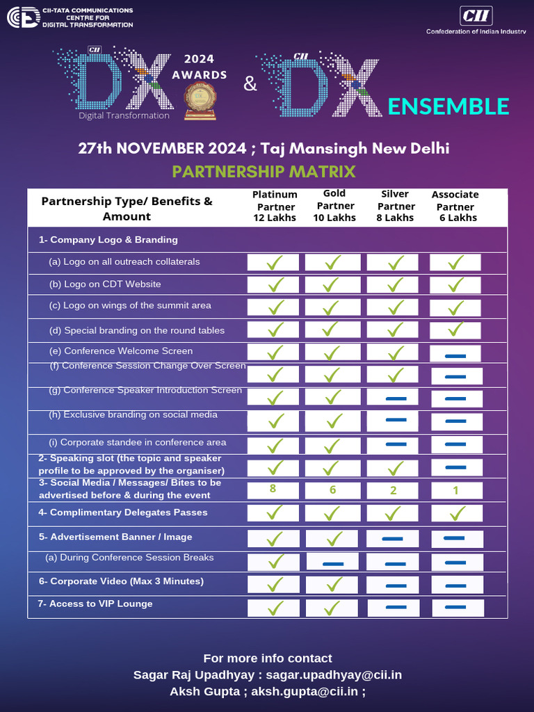 Partnership Matrix | PDF