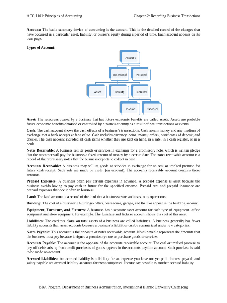 ACC 1101 Chapter 2 Recording Business Transactions-Transaction Analysis ...