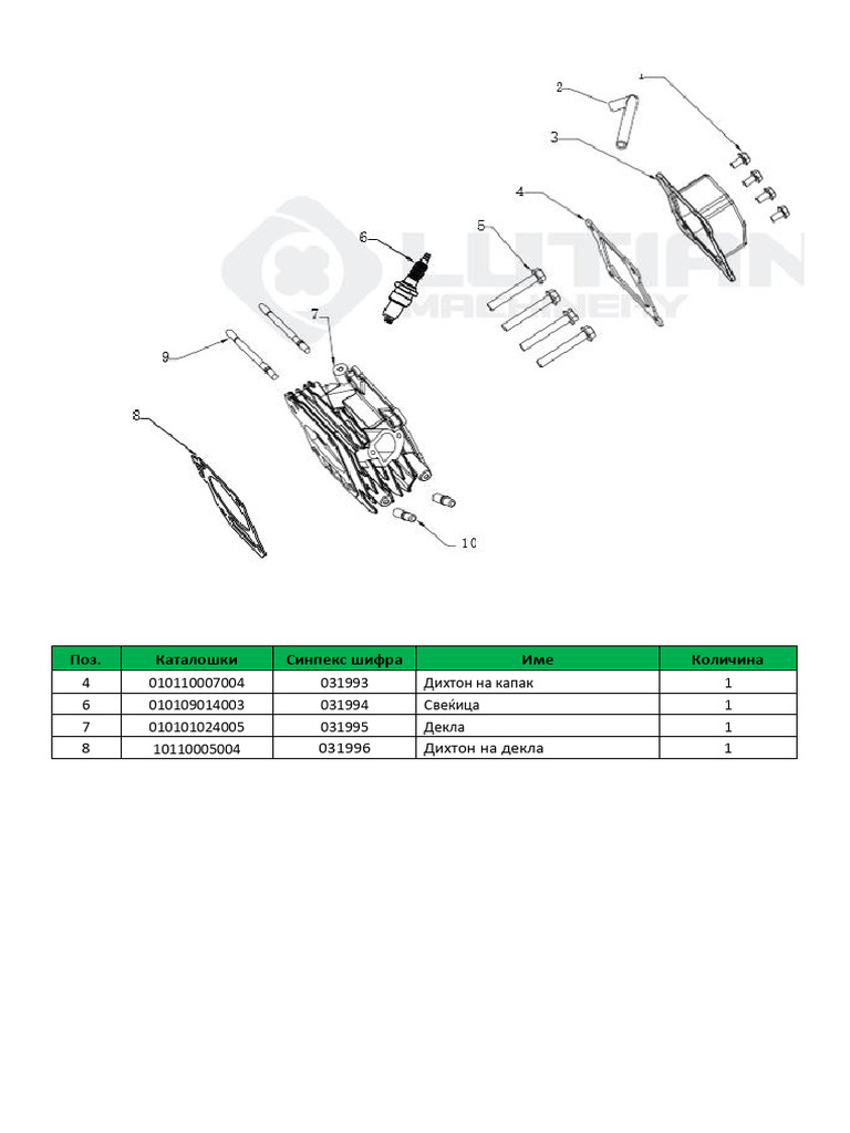 Katalog 2500B | PDF
