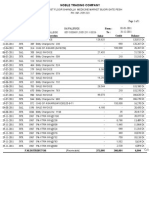 Account Statement for F.M.DISTRIBUTOR