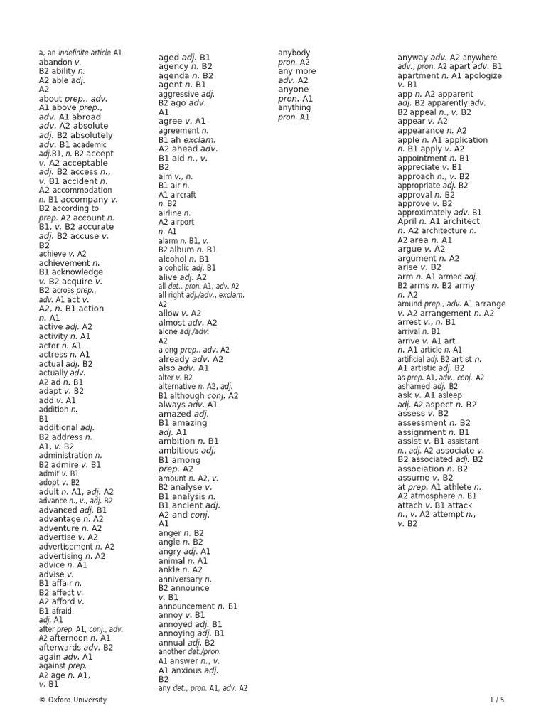 Oxford 3000 Word List PDF Download | PDF