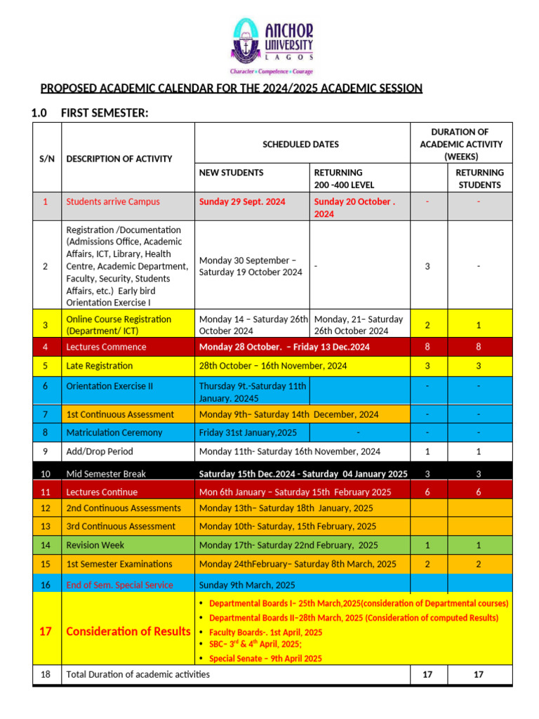 2024/2025 Academic Calendar Overview | PDF | Academic Term