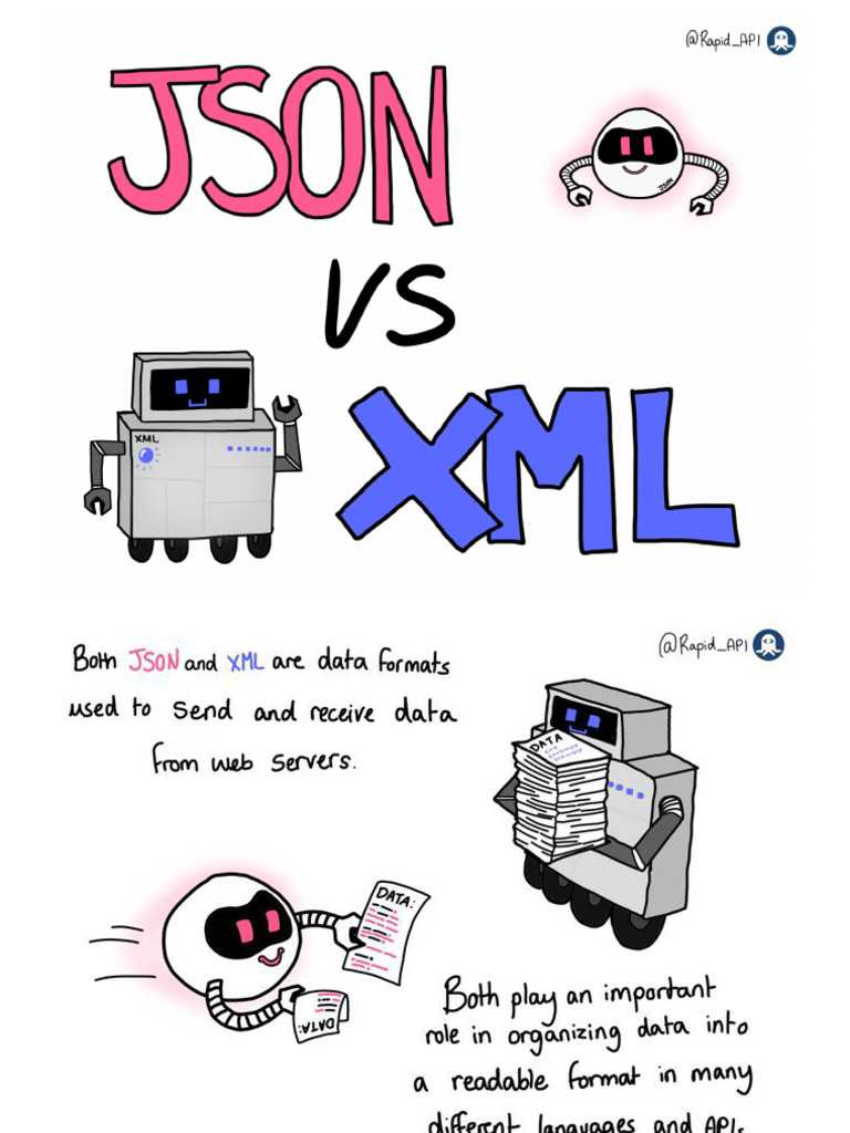 JSON vs XML | PDF