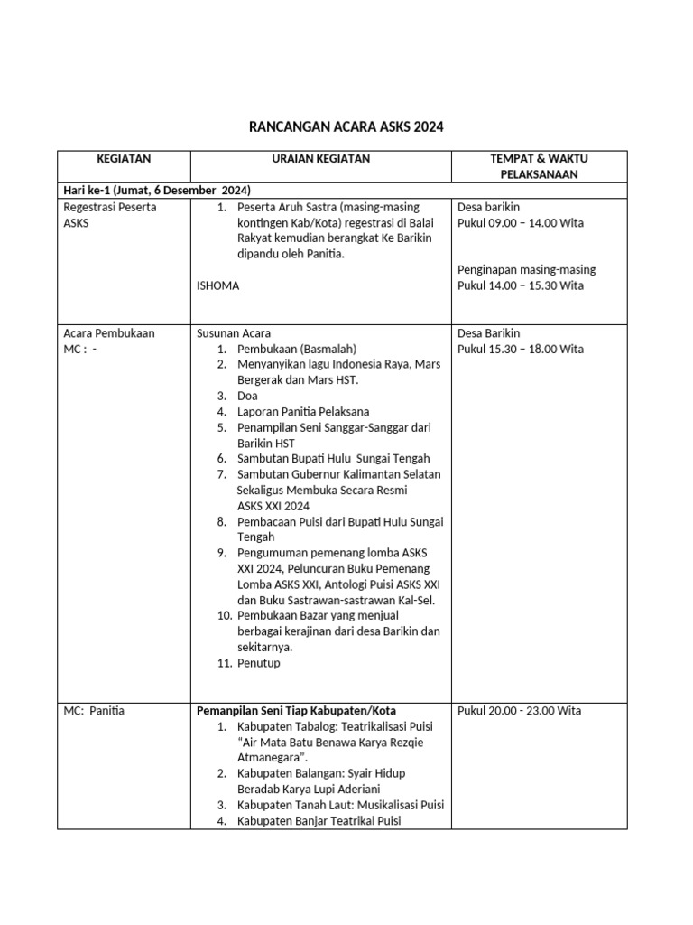 JADWAL ACARA ASKS 2024 - Paling Terbaru Banar | PDF