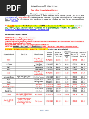 Indiana Minimum Cigarette Prices Update | PDF | Tobacco Industry