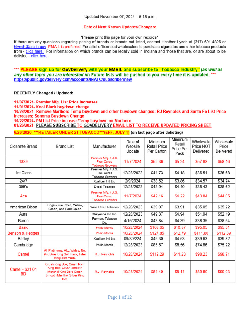 montana cigarette minimum price list 2024 USA: Prices by State Montana Mexico W1 04 |