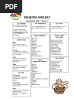 Cohen S Diet Plan Pdf