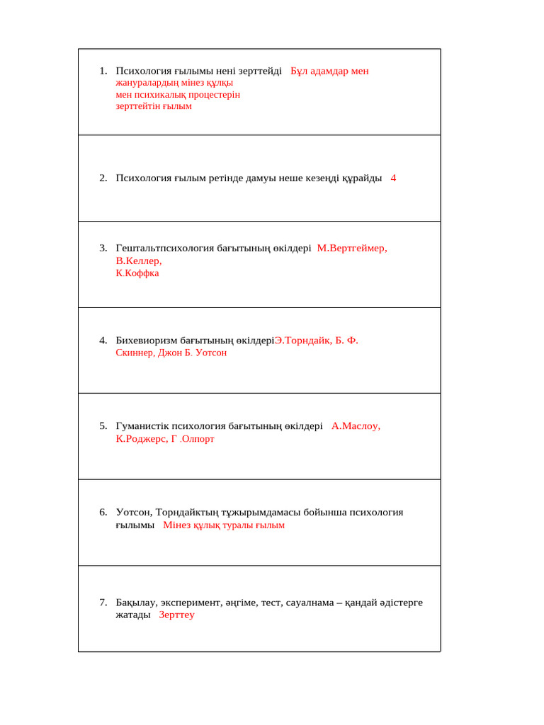 Олар желіде ақ сұйықтықпен сығылады