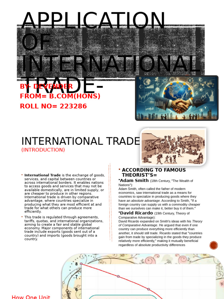 Application of International Trade | PDF | Trade | Exports
