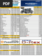 Hubless Cast Iron Pipe Price List | PDF | Building Materials | Equipment