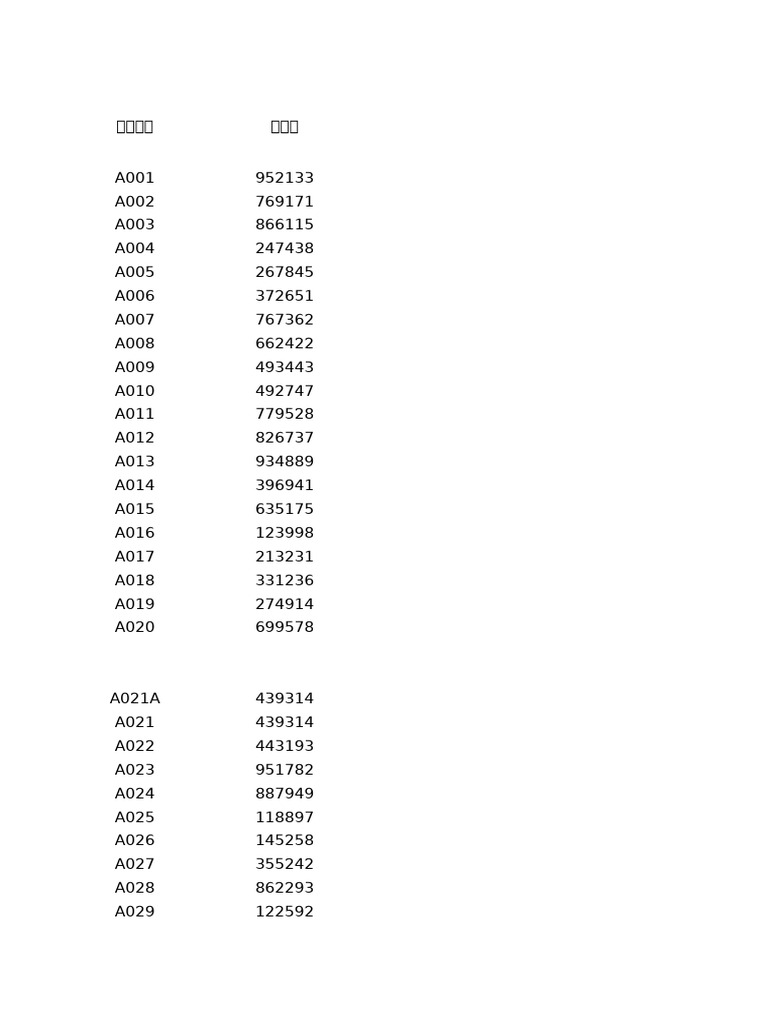 5000 正经游戏合集| PDF | Configurações de asa de aeronave