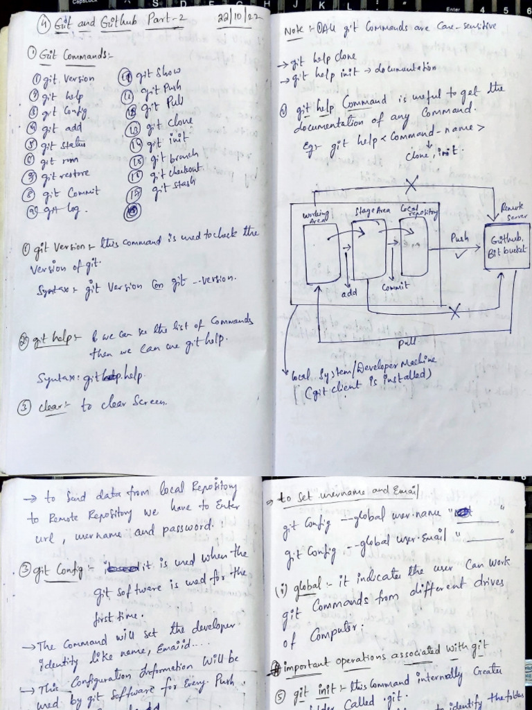 11th Oct Live Class Git and GitHub Part 02 | PDF | Git (Software)