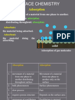 Surface Chemistry: Adsorption