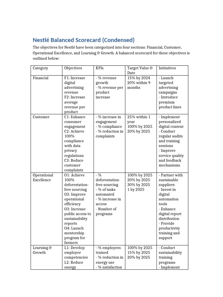 nn-pdf-efficient-energy-use-business