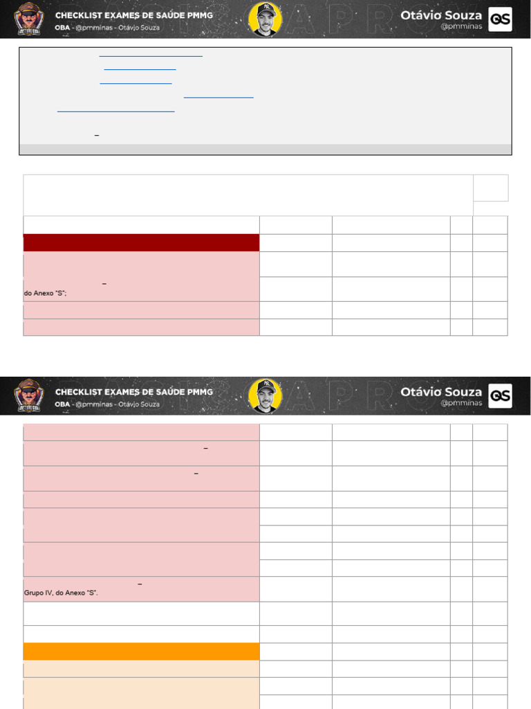 Checklist de Exames Médicos PMMG | PDF | Especialidades médicas ...